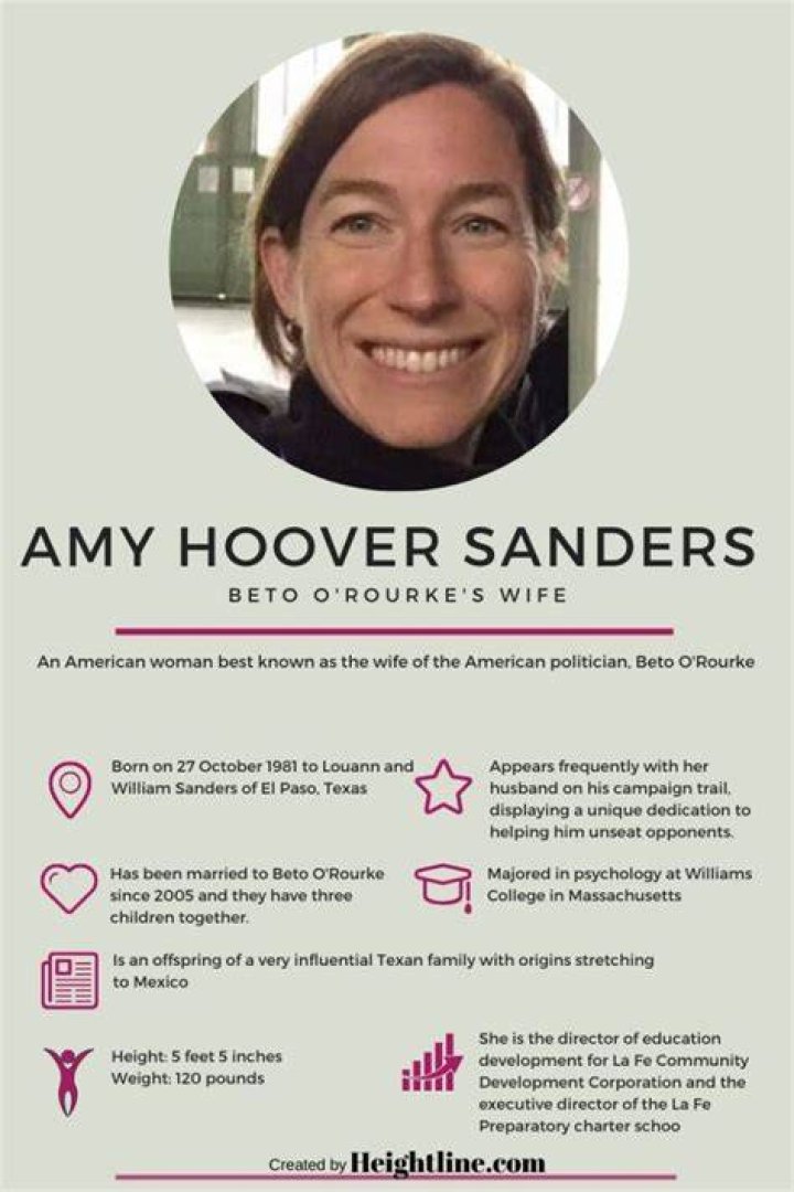 Amy Hoover Sanders Height, Weight, Net Worth, Age, Birthday, Wikipedia, Who, Nationality, Biography