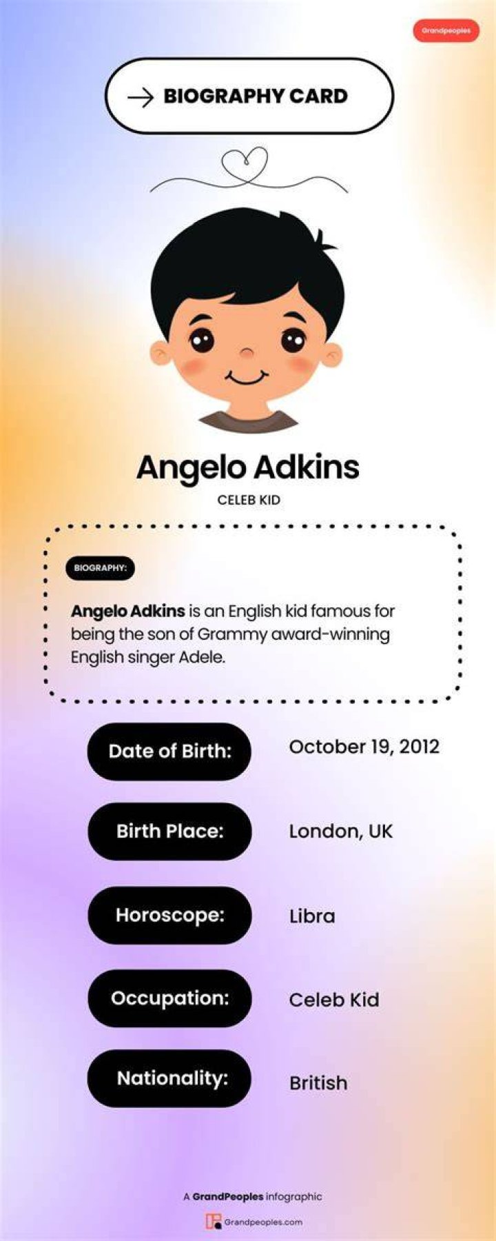 Angelo Adkins Height, Weight, Net Worth, Age, Birthday, Wikipedia, Who, Nationality, Biography