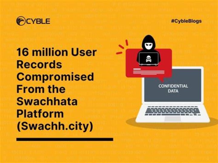 
Govt’s Swachh City platform hacked, data of 1.6 cr people at risk: Researchers 
