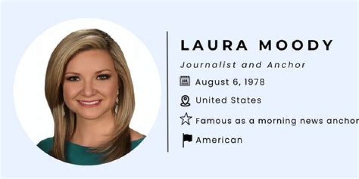 Laura Moody Height, Weight, Net Worth, Age, Birthday, Wikipedia, Who, Nationality, Biography