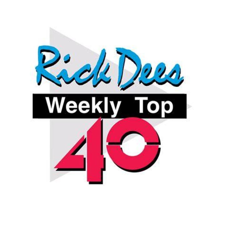 Rick Dees Bio, Age, Height, Education, Wife, Net Worth, Radio, Weekly Top 40 and Disco Duck