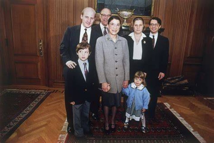 Ruth Bader Ginsburg Height, Weight, Net Worth, Age, Birthday, Wikipedia, Who, Nationality, Biography