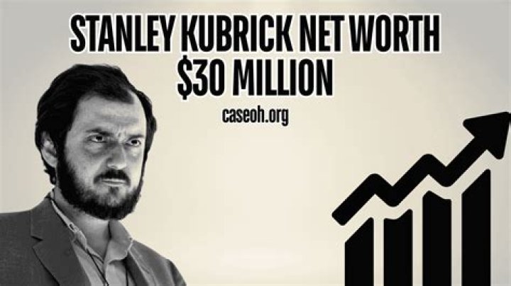 Stanley Kubrick Net Worth, Income, Salary, Earnings, Biography