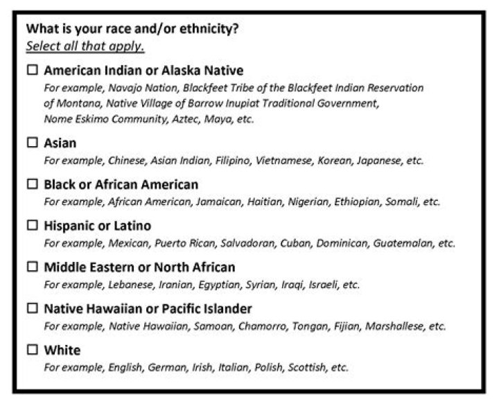 
Was Gustavo Arnal Hispanic – What Was His Ethnicity? Know About His Family Religion 