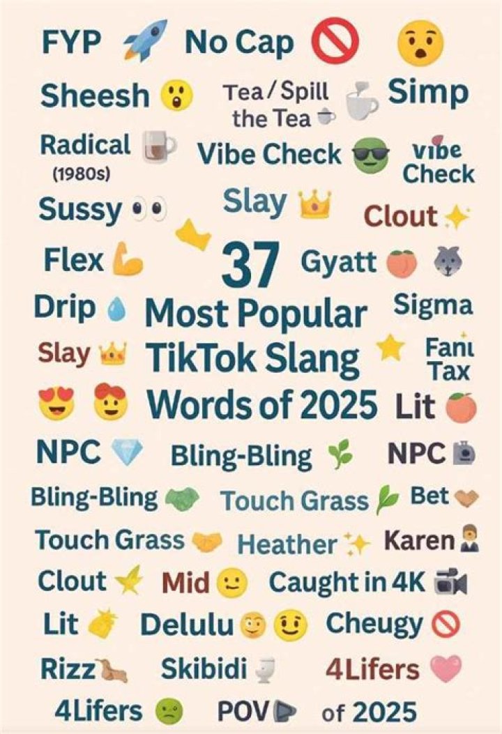 What Is Aux Meaning On TikTok? Slang In SnapChat and Twitter