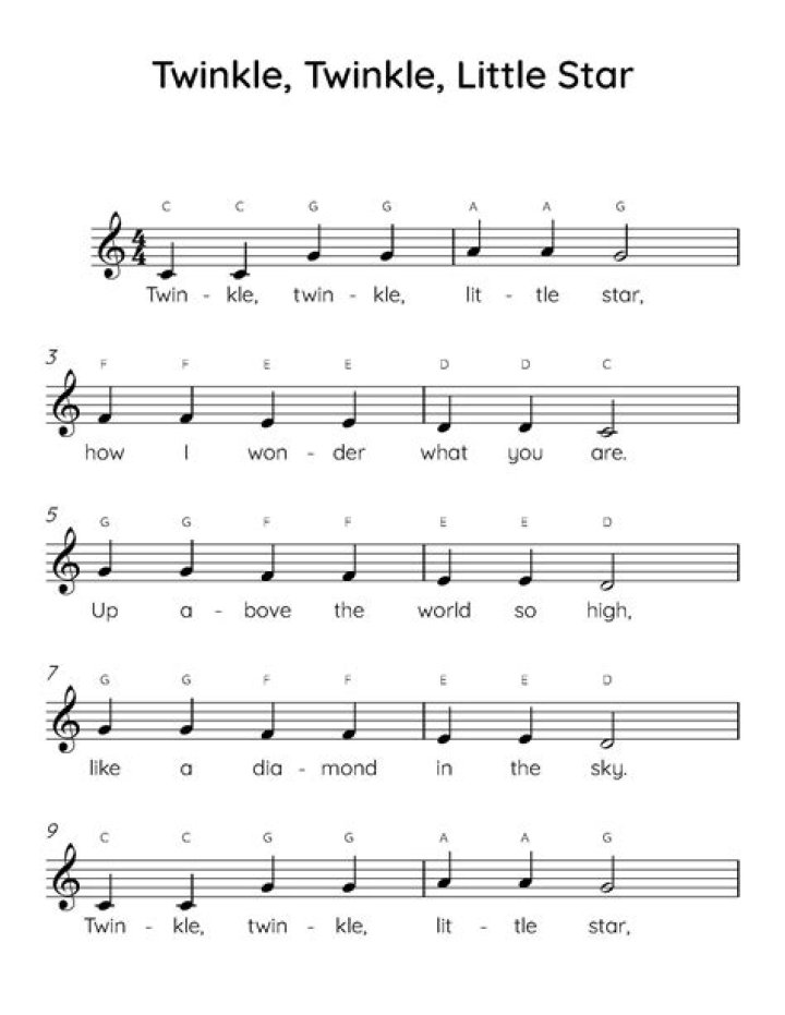 What is rit in sheet music