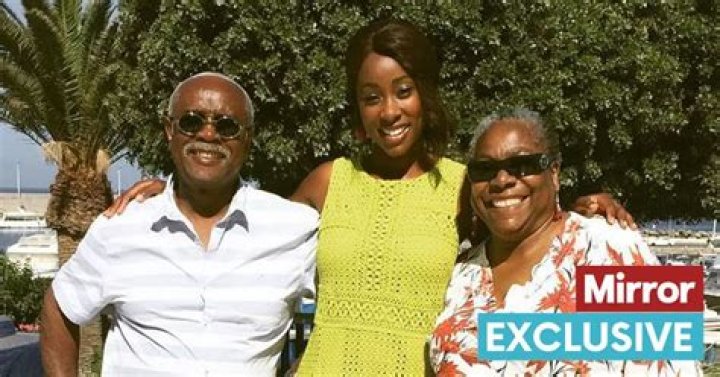
Who are Scarlette Douglas Parents? Scarlette Douglas Biography, Parents Name and More 