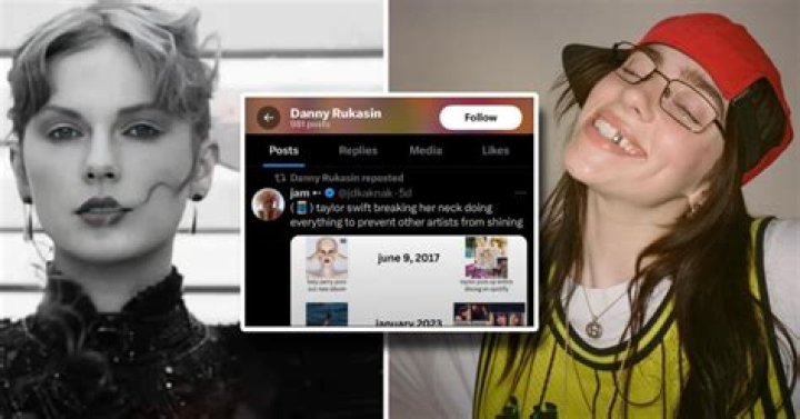 
Who Is Billie Eilish Manager Danny Rukasin? Everything To Know About Him 