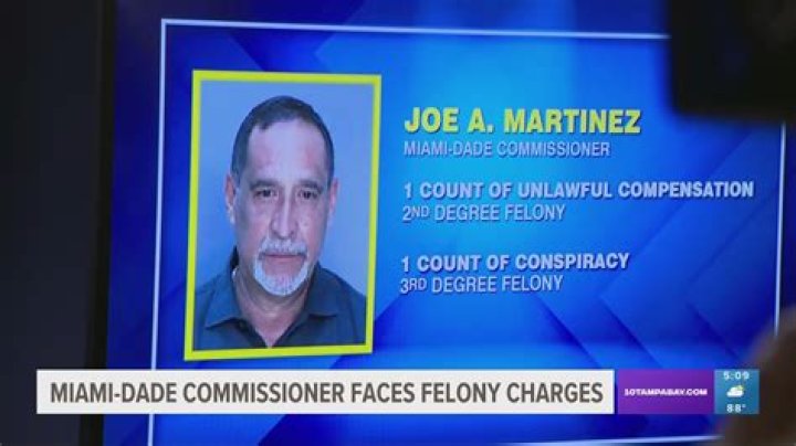 
Who Is Commissioner Joe Martinez From Miami? Untold Truths About The Miami-Dade Official 
