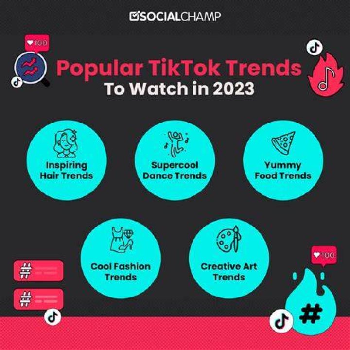 
Why Is Frank Lockhart Trending On TikTok? 